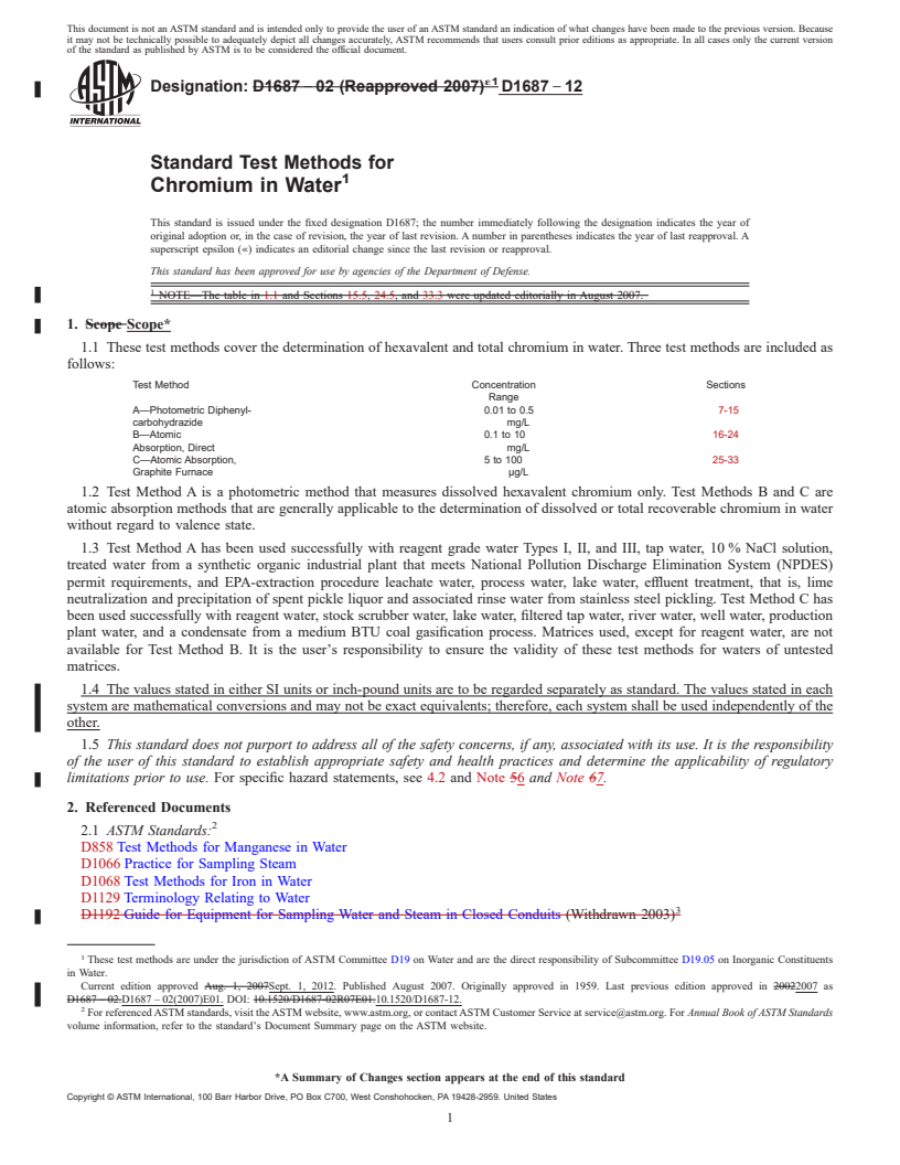 REDLINE ASTM D1687-12 - Standard Test Methods for  Chromium in Water