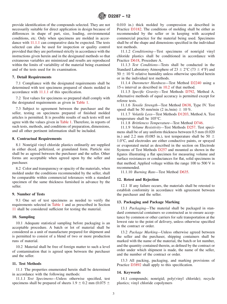 ASTM D2287-12 - Standard Specification for  Nonrigid Vinyl Chloride Polymer and Copolymer Molding and Extrusion  Compounds