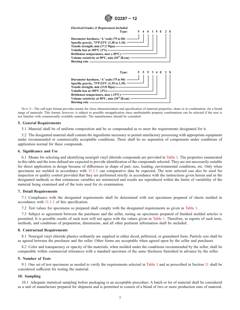 REDLINE ASTM D2287-12 - Standard Specification for  Nonrigid Vinyl Chloride Polymer and Copolymer Molding and Extrusion  Compounds