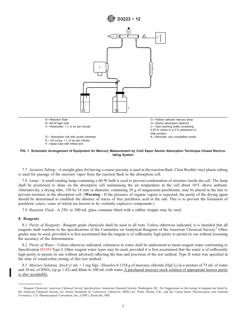 REDLINE ASTM D3223-12 - Standard Test Method for  Total Mercury in Water