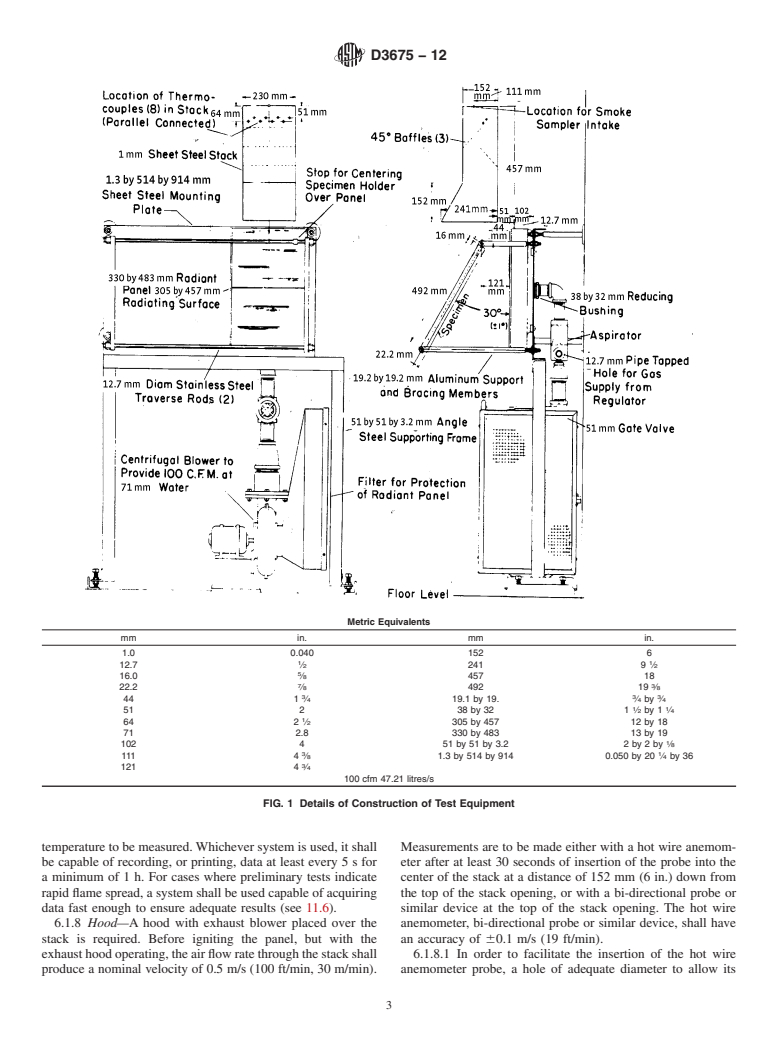 ASTM D3675-12 - Standard Test Method for  Surface Flammability of Flexible Cellular Materials Using a  Radiant Heat Energy Source