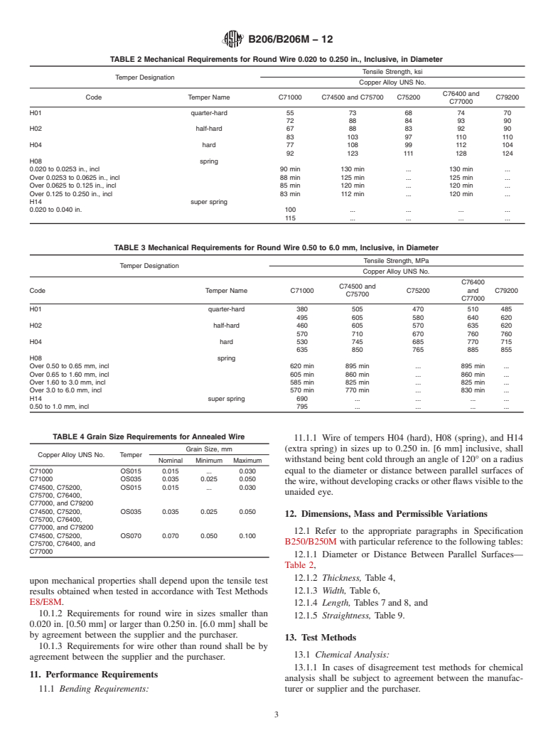 ASTM B206/B206M-12 - Standard Specification for Copper-Nickel-Zinc (Nickel Silver) Wire and Copper-Nickel Alloy Wire