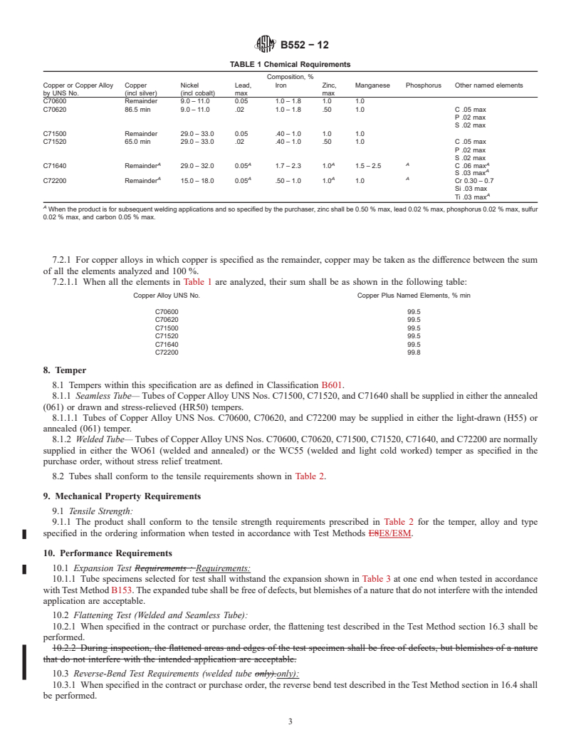 REDLINE ASTM B552-12 - Standard Specification for Seamless and Welded Copper&#x2013;Nickel Tubes for Water Desalting Plants