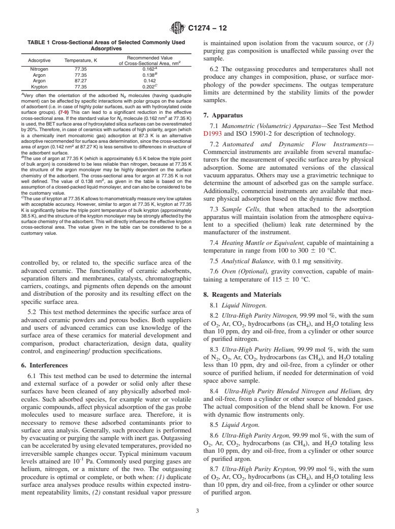 ASTM C1274-12 - Standard Test Method for  Advanced Ceramic Specific Surface Area by Physical Adsorption