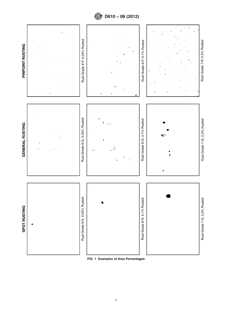 ASTM D610-08(2012) - Standard Practice for  Evaluating Degree of Rusting on Painted Steel Surfaces