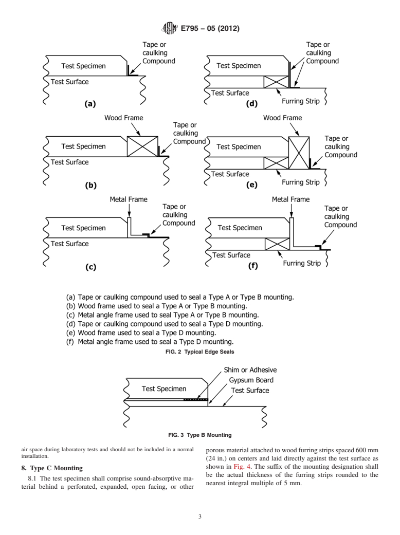 ASTM E795-05(2012) - Standard Practices for  Mounting Test Specimens During Sound Absorption Tests