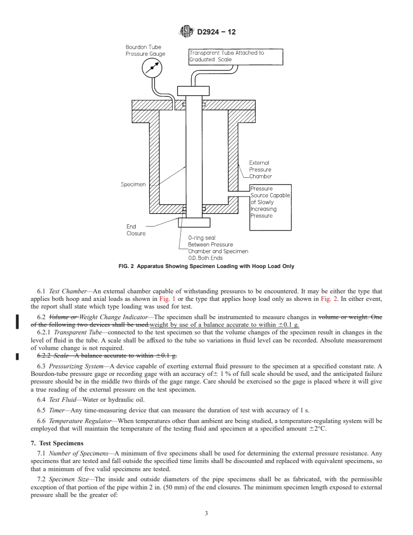 REDLINE ASTM D2924-12 - Standard Test Method for  External Pressure Resistance of &ldquo;Fiberglass&rdquo;<brk  /> (Glass-Fiber-Reinforced Thermosetting-Resin) Pipe