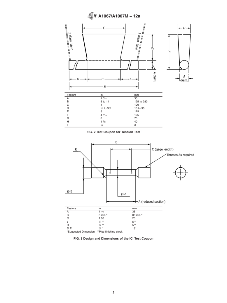 ASTM A1067/A1067M-12a - Standard Specification for Test Coupons for Steel Castings