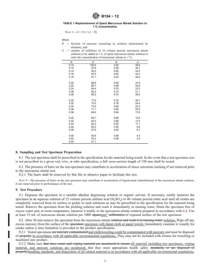 REDLINE ASTM B154-12 - Standard Test Method for  Mercurous Nitrate Test for Copper Alloys