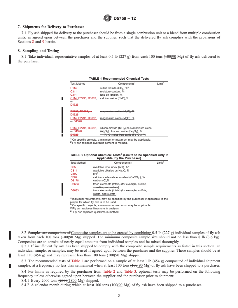 REDLINE ASTM D5759-12 - Standard Guide for  Characterization of Coal Fly Ash and Clean Coal Combustion  Fly Ash for Potential Uses