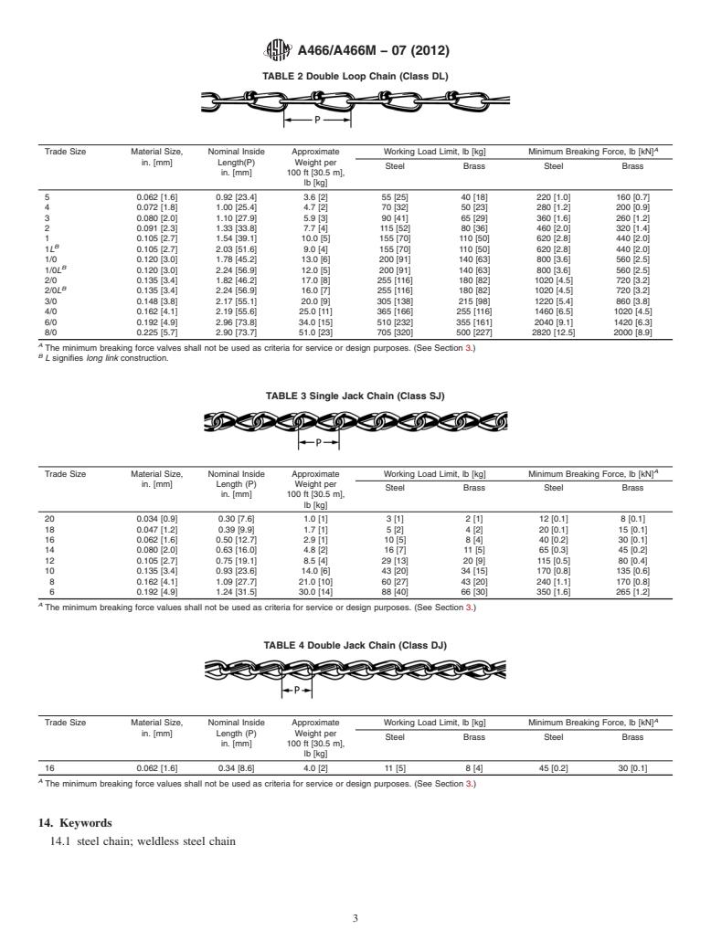 ASTM A466/A466M-07(2012) - Standard Specification for Weldless Chain