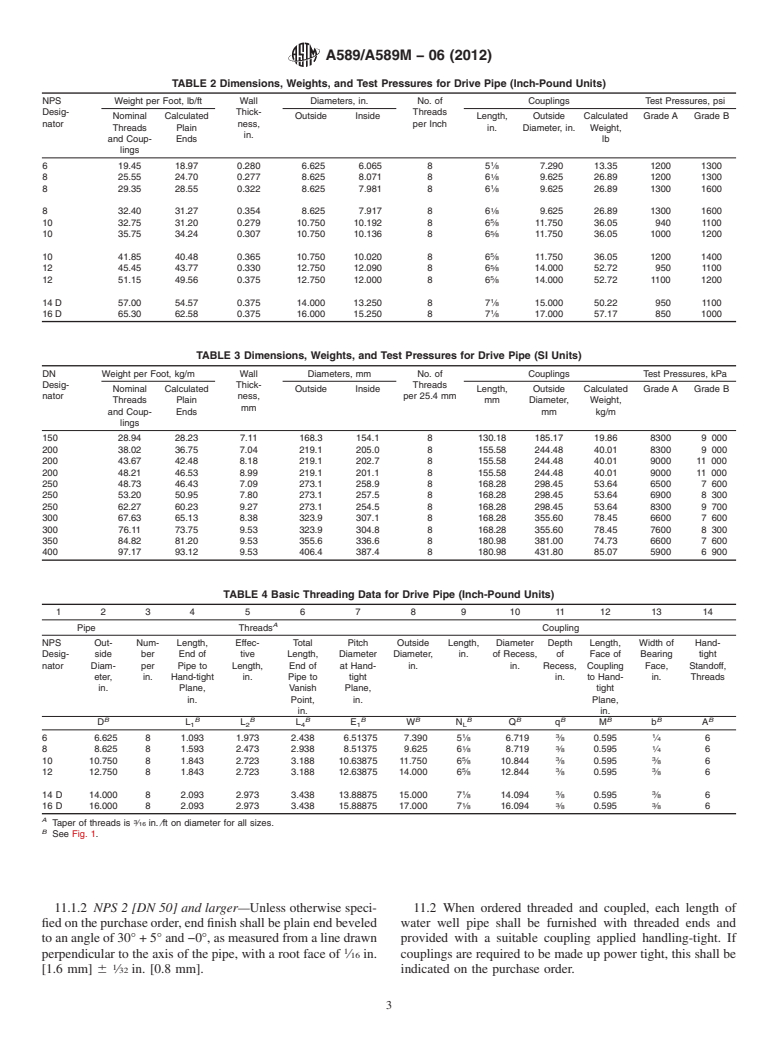 ASTM A589/A589M-06(2012) - Standard Specification for Seamless and Welded Carbon Steel Water-Well Pipe