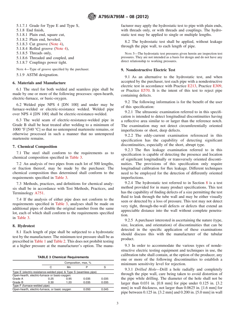 ASTM A795/A795M-08(2012) - Standard Specification for Black and Hot-Dipped Zinc-Coated (Galvanized) Welded and Seamless Steel Pipe for Fire Protection Use