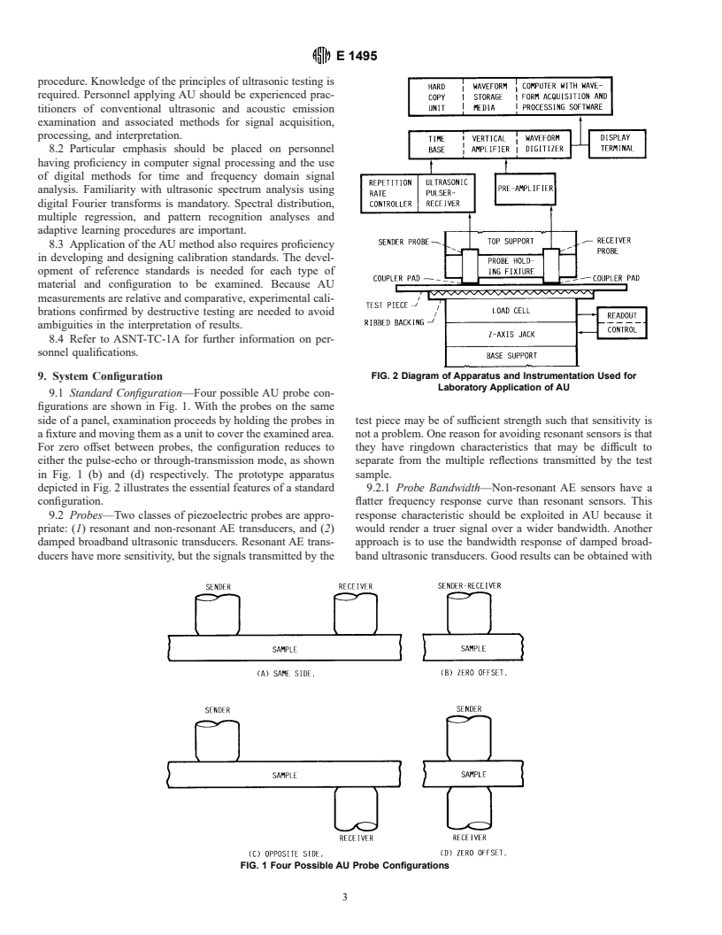 ASTM E1495-97 - Standard Guide for Acousto-Ultrasonic Assessment of Composites, Laminates, and Bonded Joints