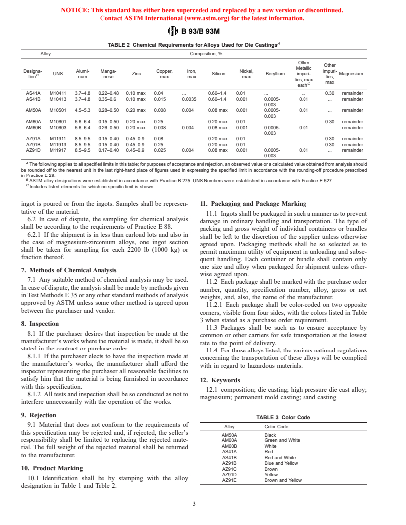 ASTM B93/B93M-00 - Standard Specification for Magnesium Alloys in Ingot Form for Sand Castings, Permanent Mold Castings, and Die Castings