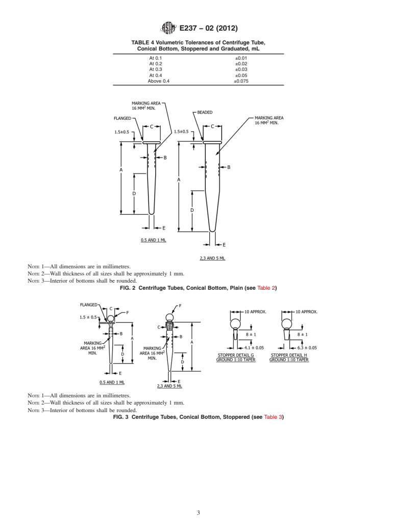 ASTM E237-02(2012) - Standard Specification for Laboratory Glass Microvolumetric Vessels (Volumetric Flasks and Centrifuge Tubes)