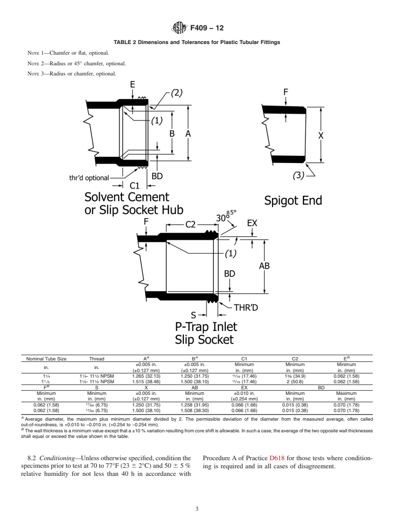 ASTM F409-12 - Standard Specification for  Thermoplastic Accessible and Replaceable Plastic Tube and Tubular   Fittings