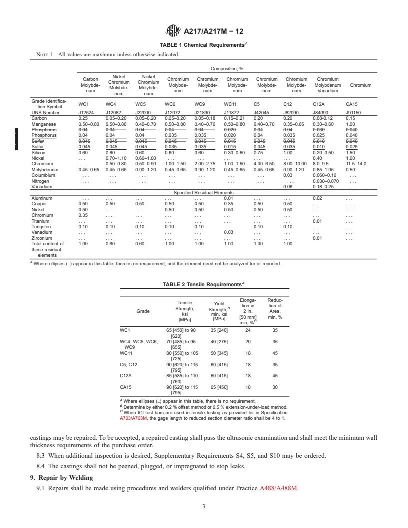 REDLINE ASTM A217/A217M-12 - Standard Specification for Steel Castings, Martensitic Stainless and Alloy, for Pressure-Containing Parts, Suitable for High-Temperature Service