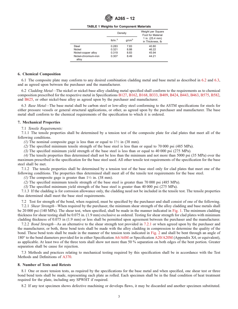 REDLINE ASTM A265-12 - Standard Specification for  Nickel and Nickel-Base Alloy-Clad Steel Plate