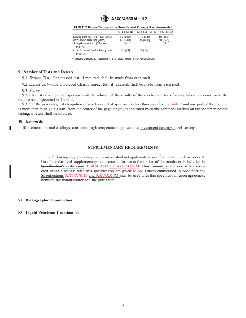 REDLINE ASTM A560/A560M-12 - Standard Specification for Castings, Chromium-Nickel Alloy