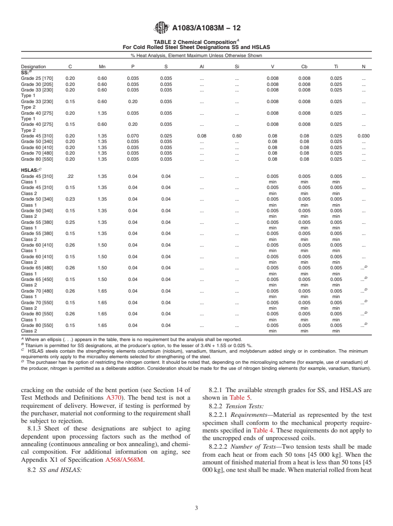 ASTM A1083/A1083M-12 - Standard Specification for Steel, Sheet, Cold-Rolled, Carbon, Structural, High-Strength Low-Alloy, Produced by Twin-Roll Casting Process