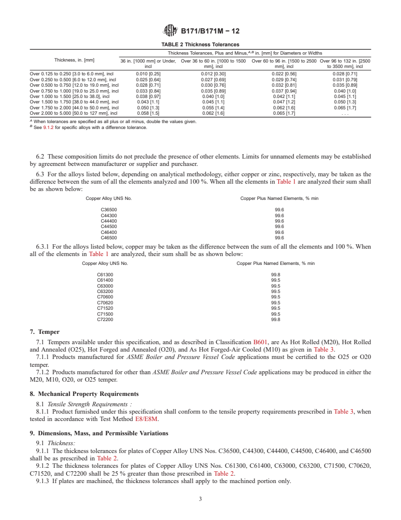 REDLINE ASTM B171/B171M-12 - Standard Specification for Copper-Alloy Plate and Sheet for Pressure Vessels, Condensers, and Heat Exchangers