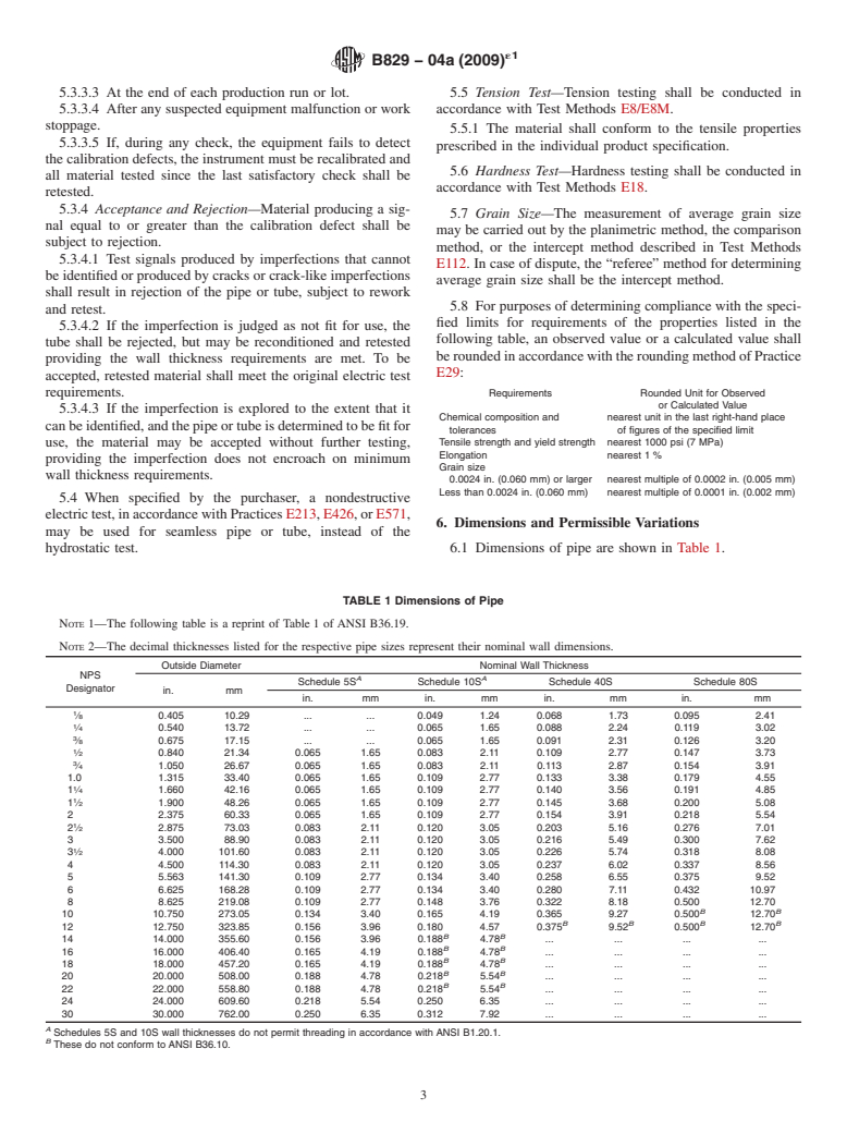 ASTM B829-04A(2009)e1 - Standard Specification for  General Requirements for Nickel and Nickel Alloys Seamless  Pipe and      Tube