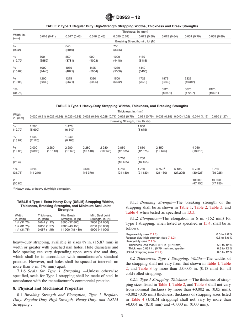 ASTM D3953-12 - Standard Specification for Strapping, Flat Steel and Seals