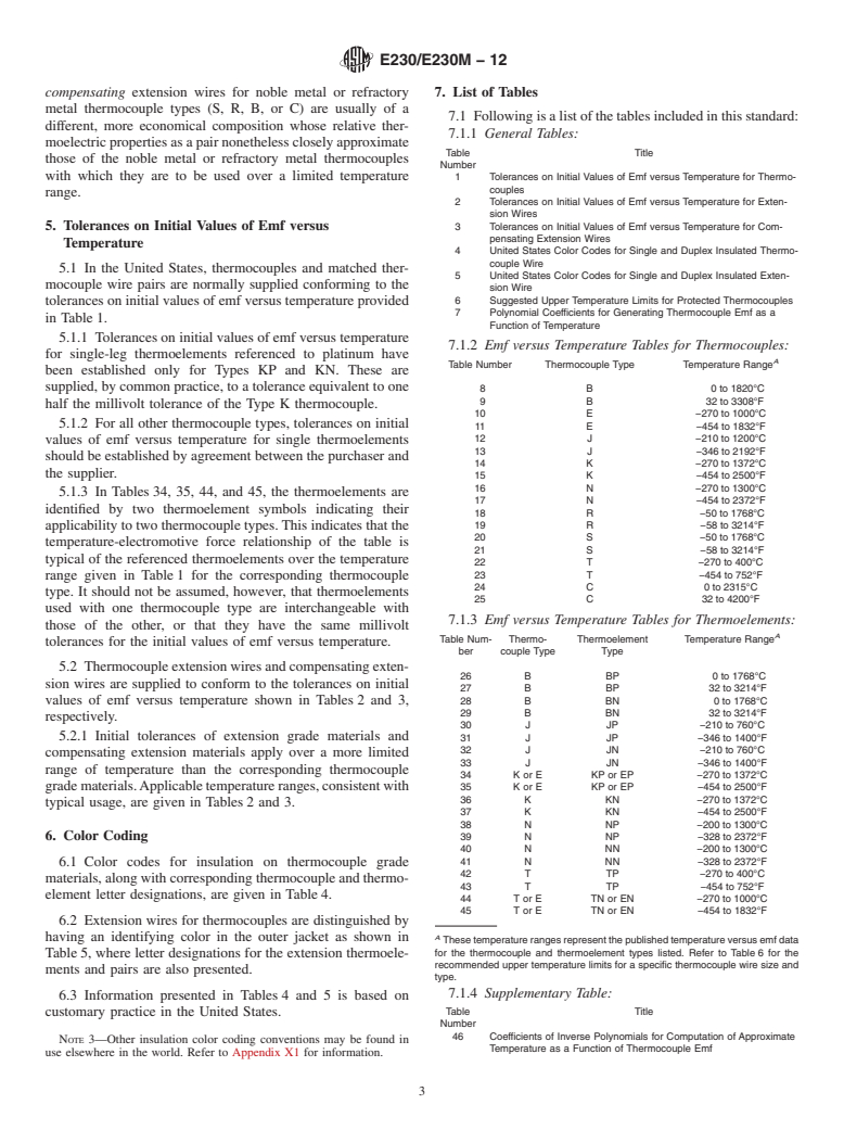 ASTM E230/E230M-12 - Standard Specification and Temperature-Electromotive Force (emf) Tables for Standardized Thermocouples