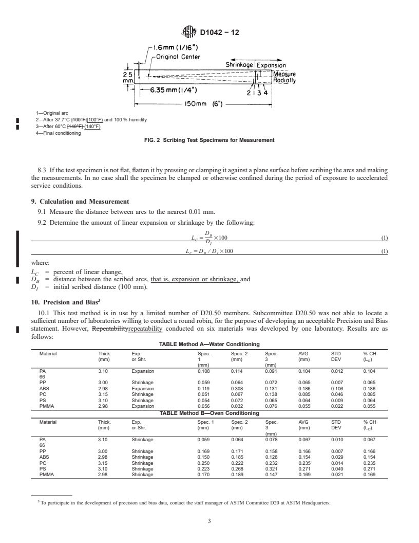 REDLINE ASTM D1042-12 - Standard Test Method for  Linear Dimensional Changes of Plastics Caused by Exposure to  Heat and Moisture