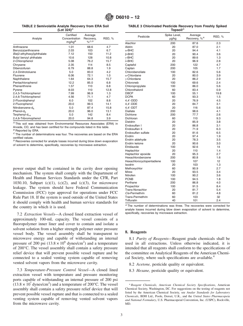 ASTM D6010-12 - Standard Practice for  Closed Vessel Microwave Solvent Extraction of Organic Compounds  from Solid Matrices (Withdrawn 2016)