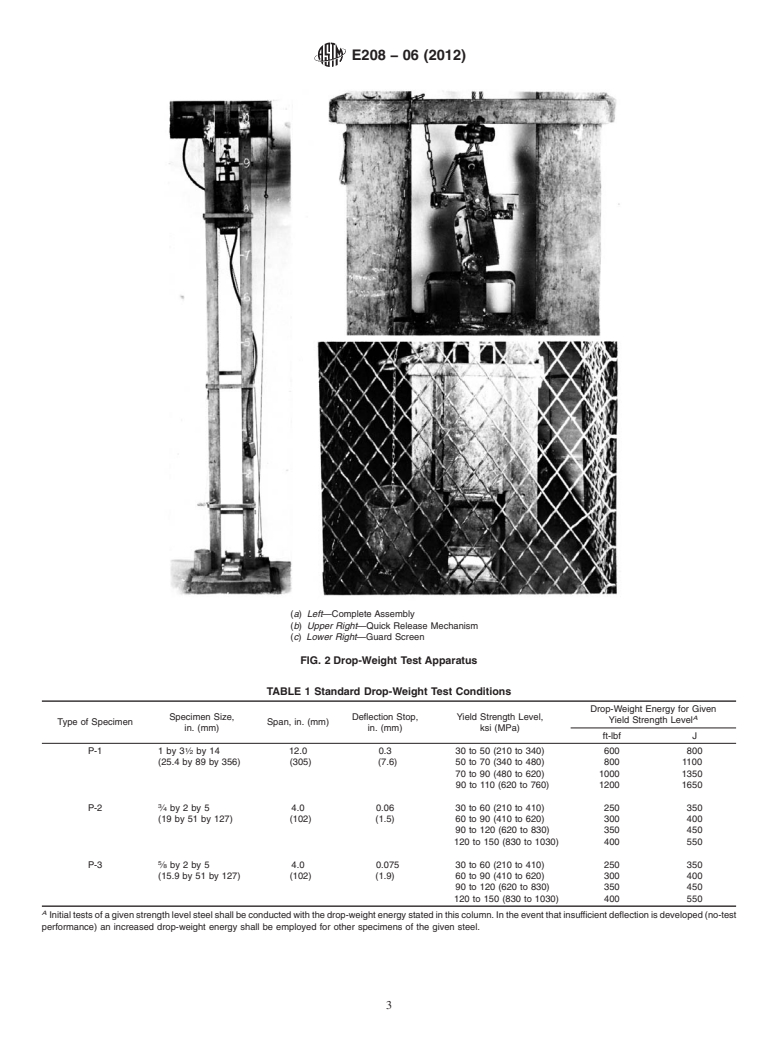 ASTM E208-06(2012) - Standard Test Method for  Conducting Drop-Weight Test to Determine Nil-Ductility Transition  Temperature of Ferritic Steels