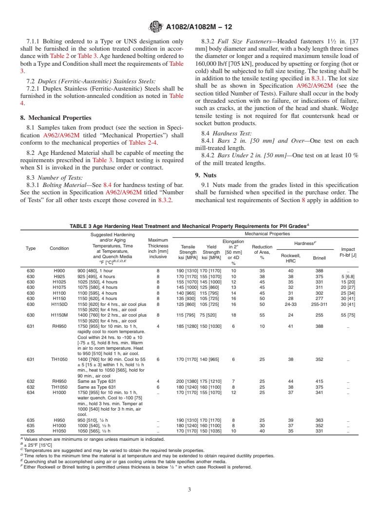 ASTM A1082/A1082M-12 - Standard Specification for High Strength Precipitation Hardening and Duplex Stainless Steel Bolting for Special Purpose Applications