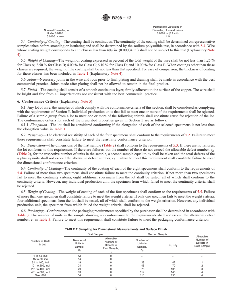 REDLINE ASTM B298-12 - Standard Specification for Silver-Coated Soft or Annealed Copper Wire