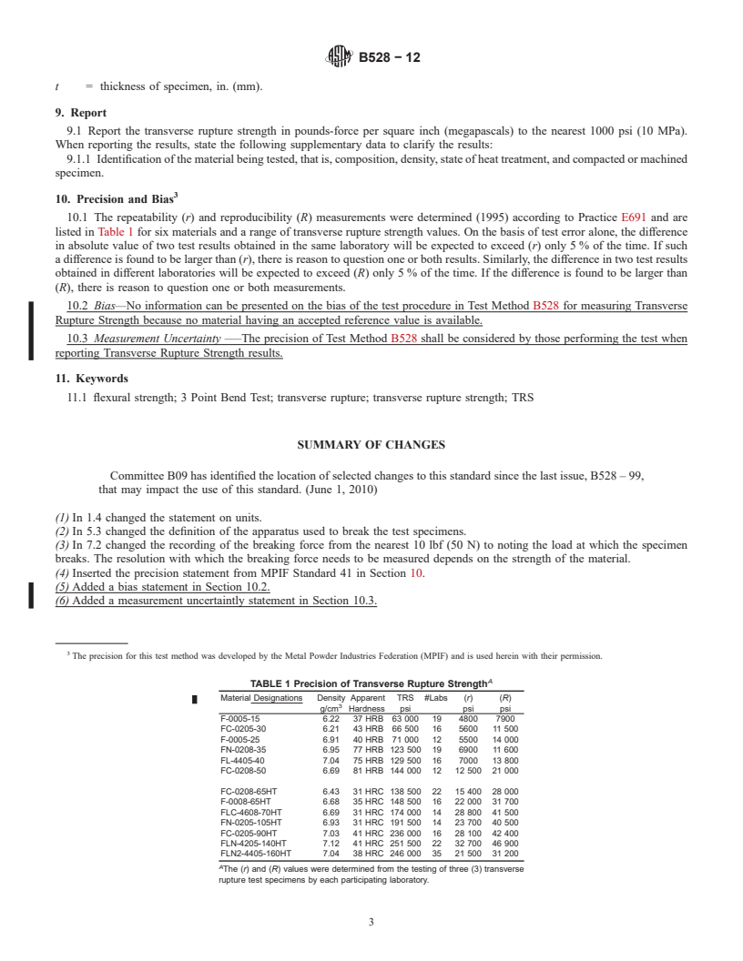 REDLINE ASTM B528-12 - Standard Test Method for  Transverse Rupture Strength of Powder Metallurgy (PM) Specimens