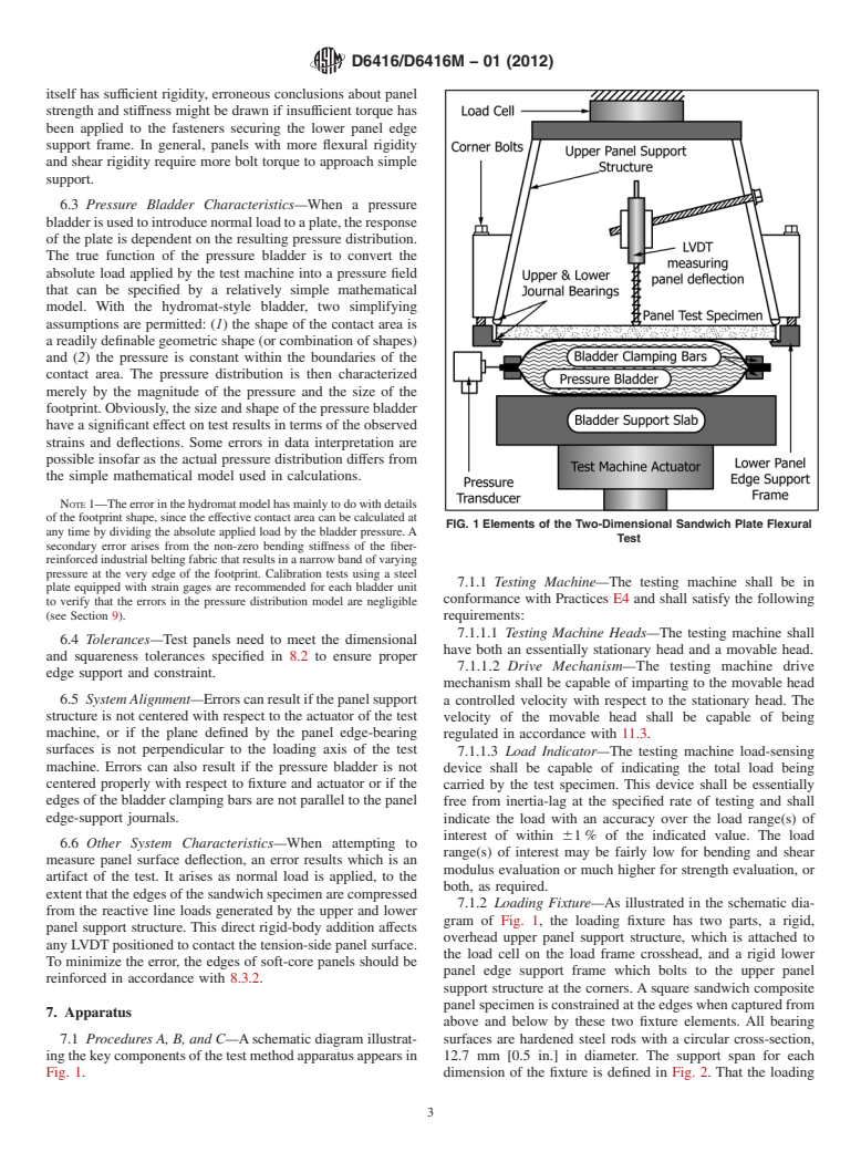 ASTM D6416/D6416M-01(2012) - Standard Test Method for Two-Dimensional Flexural Properties of Simply Supported Sandwich Composite Plates Subjected to a Distributed Load