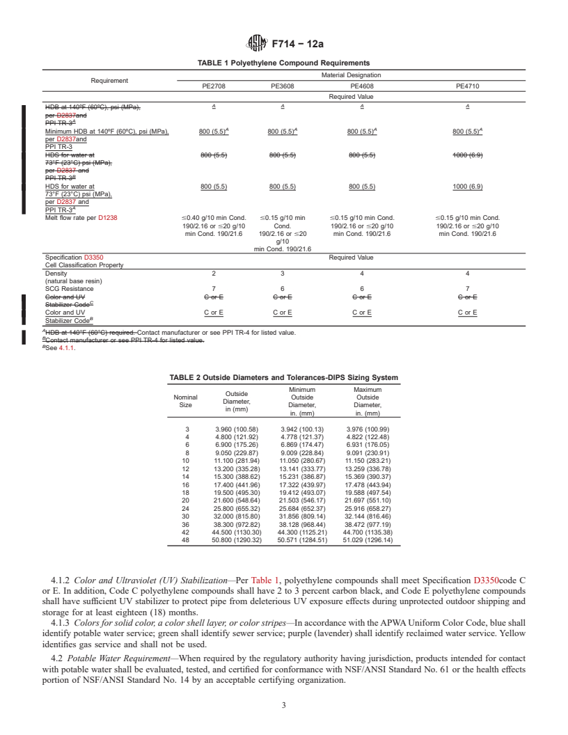 REDLINE ASTM F714-12a - Standard Specification for Polyethylene (PE) Plastic Pipe (DR-PR) Based on Outside Diameter