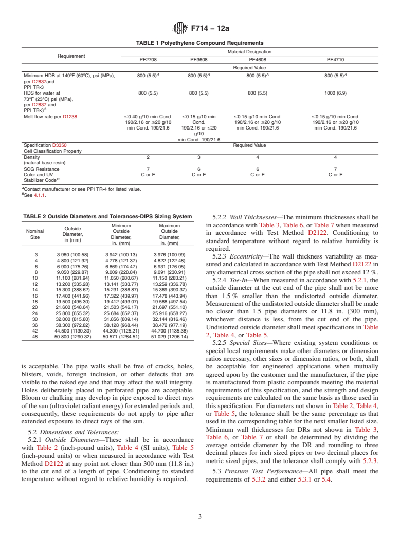 ASTM F714-12a - Standard Specification for Polyethylene (PE) Plastic Pipe (DR-PR) Based on Outside Diameter