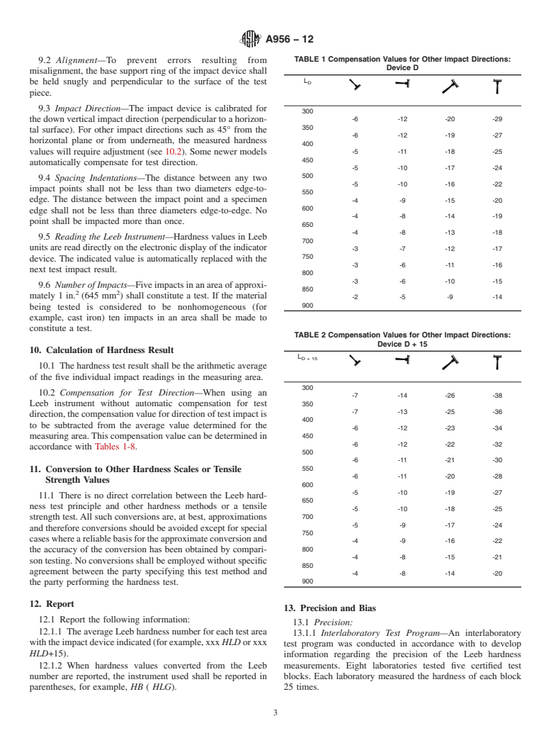 ASTM A956-12 - Standard Test Method for  Leeb Hardness Testing of Steel Products