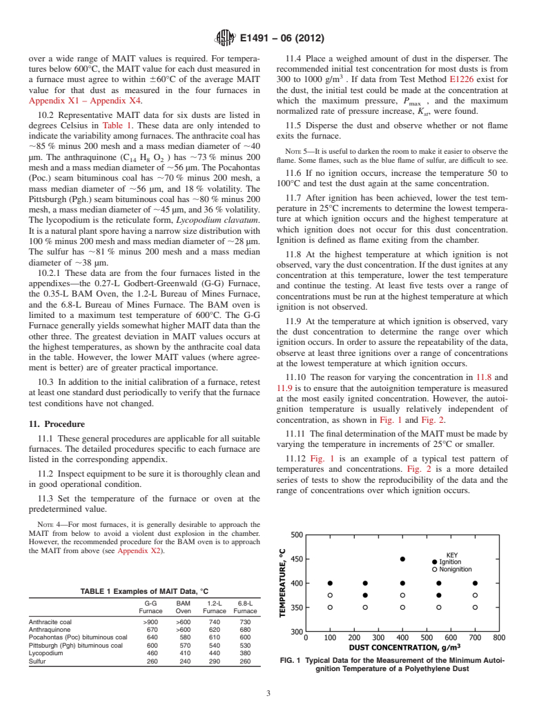 ASTM E1491-06(2012) - Standard Test Method for  Minimum Autoignition Temperature of Dust Clouds