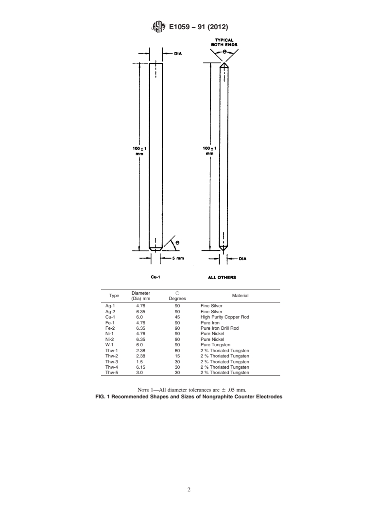 ASTM E1059-91(2012) - Standard Practice for  Designating Shapes and Sizes of Nongraphite Counter Electrodes (Withdrawn 2013)