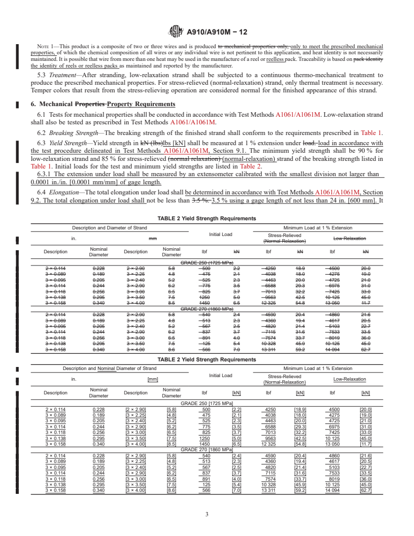 REDLINE ASTM A910/A910M-12 - Standard Specification for Uncoated, Weldless, 2-Wire and 3-Wire Steel Strand for Prestressed Concrete