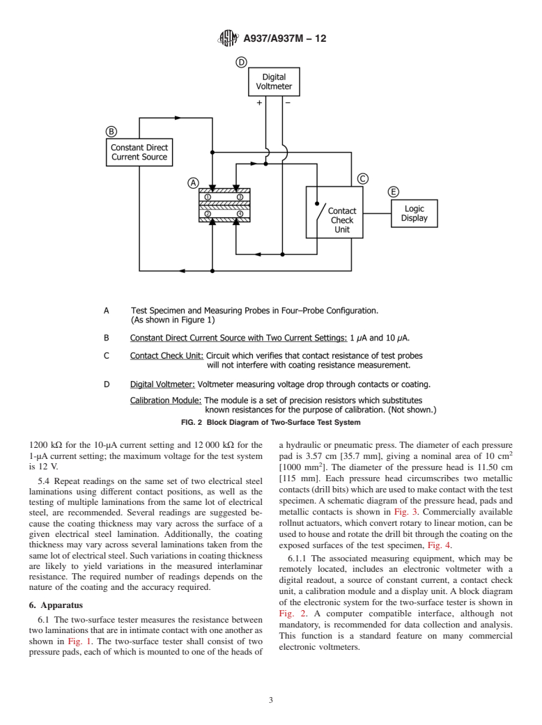 ASTM A937/A937M-12 - Standard Test Method for Determining Interlaminar Resistance of Insulating Coatings   Using Two Adjacent Test Surfaces