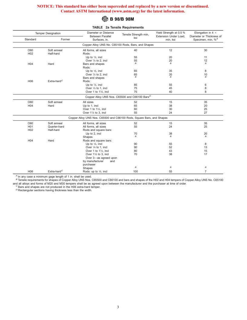 ASTM B98/B98M-98 - Standard Specification for Copper-Silicon Alloy Rod, Bar, and Shapes