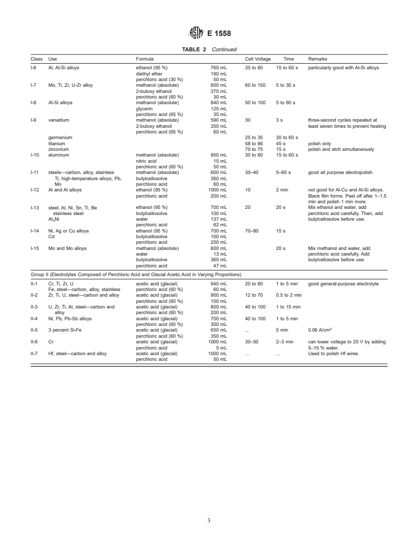 ASTM E1558-99 - Standard Guide for Electrolytic Polishing of Metallographic Specimens