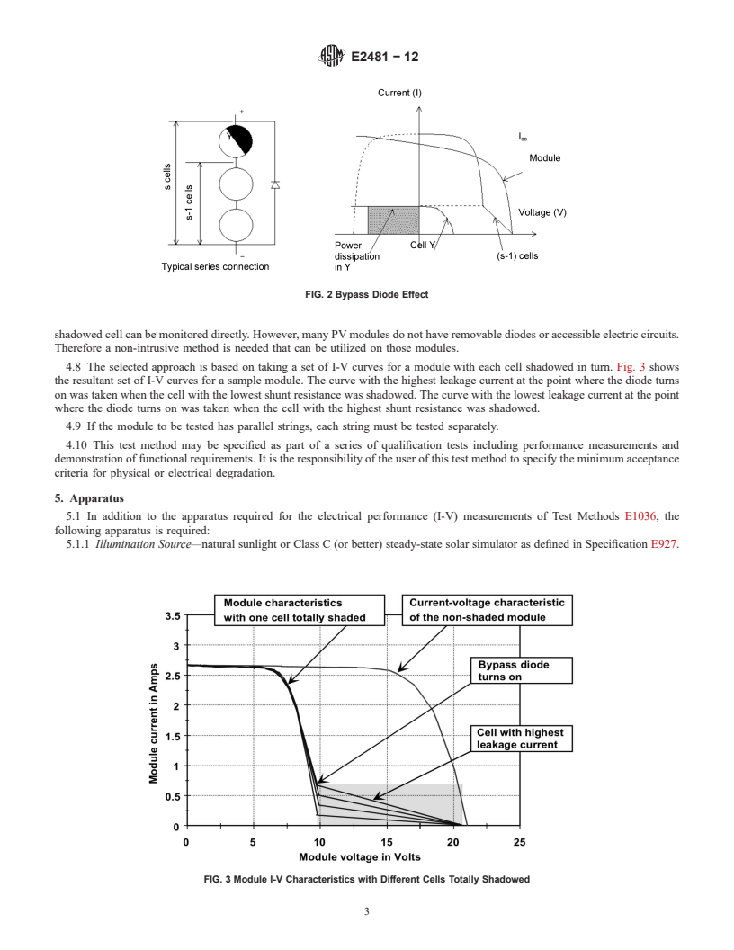 REDLINE ASTM E2481-12 - Standard Test Method for  Hot Spot Protection Testing of Photovoltaic Modules