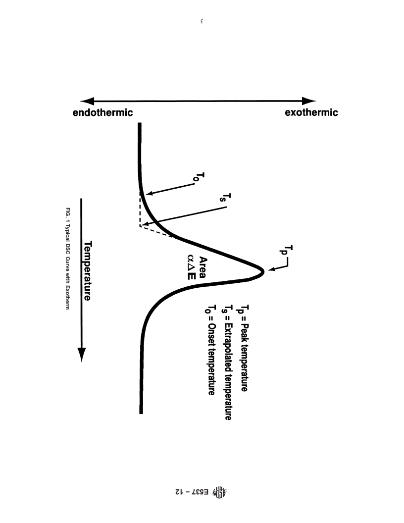 REDLINE ASTM E537-12 - Standard Test Method for  The Thermal Stability of Chemicals by Differential Scanning  Calorimetry