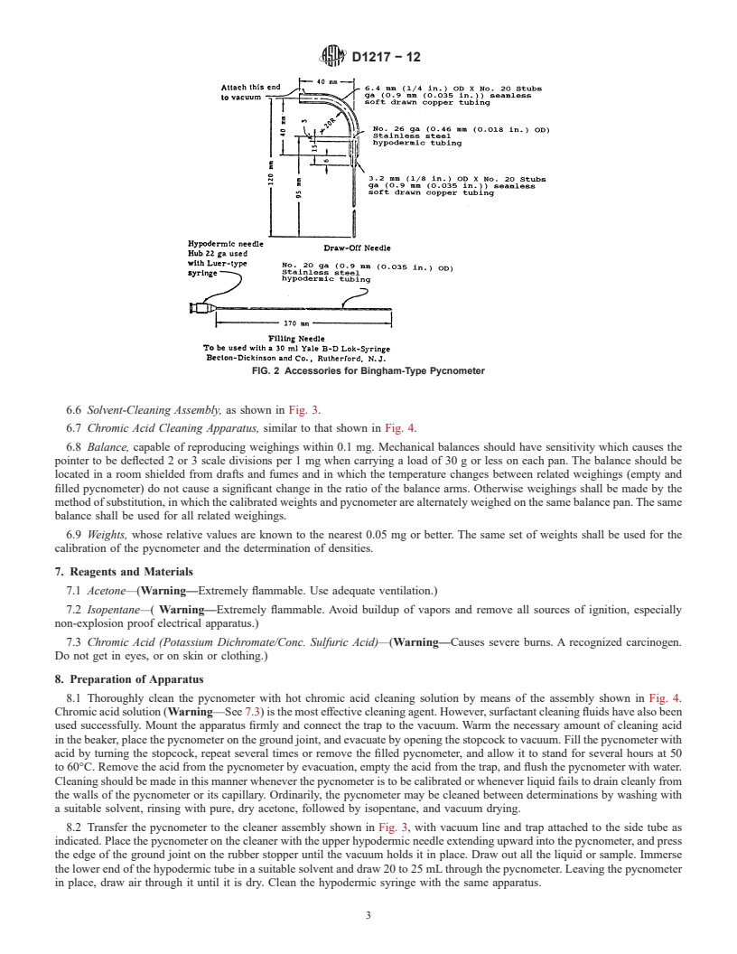 REDLINE ASTM D1217-12 - Standard Test Method for Density and Relative Density (Specific Gravity) of Liquids  by Bingham Pycnometer