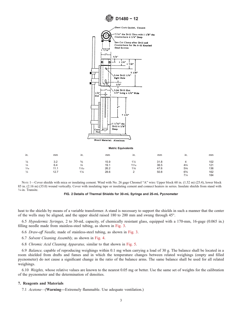 REDLINE ASTM D1480-12 - Standard Test Method for Density and Relative Density (Specific Gravity) of Viscous Materials by Bingham Pycnometer