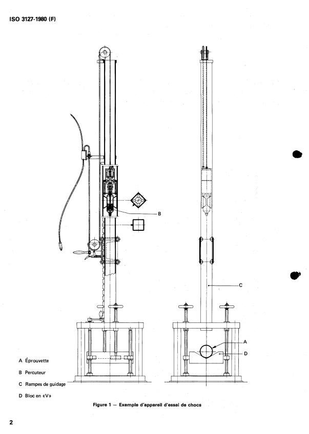 ISO 3127:1980 ISO 3127:1980 - Tubes en polychlorure de vinyle (PVC) non plastifié pour le transport des fluides -- Détermination et spécification de la résistance aux chocs extérieurs - Page 4 preview